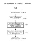 APPARATUS AND METHOD FOR TUNABLE WIDEBAND SOLAR RADIO NOISE MEASUREMENT diagram and image