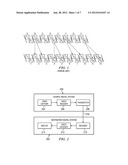 3:2 Pull Down Detection in Video diagram and image