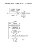 3:2 Pull Down Detection in Video diagram and image