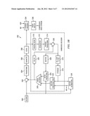 3:2 Pull Down Detection in Video diagram and image