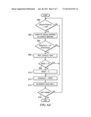 3:2 Pull Down Detection in Video diagram and image