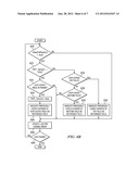 3:2 Pull Down Detection in Video diagram and image