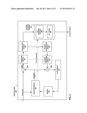 VARIABLE LENGTH CODING OF VIDEO BLOCK COEFFICIENTS diagram and image