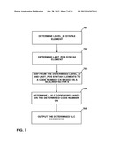 VARIABLE LENGTH CODING OF VIDEO BLOCK COEFFICIENTS diagram and image