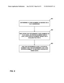 VARIABLE LENGTH CODING OF VIDEO BLOCK COEFFICIENTS diagram and image