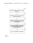 VARIABLE LENGTH CODING OF VIDEO BLOCK COEFFICIENTS diagram and image