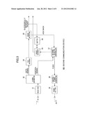 COMMUNICATION METHOD, COMMUNICATION SYSTEM, TRANSMISSION DEVICE, AND     RECEIVING DEVICE diagram and image