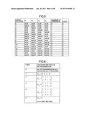 COMMUNICATION METHOD, COMMUNICATION SYSTEM, TRANSMISSION DEVICE, AND     RECEIVING DEVICE diagram and image