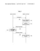 COMMUNICATION METHOD, COMMUNICATION SYSTEM, TRANSMISSION DEVICE, AND     RECEIVING DEVICE diagram and image