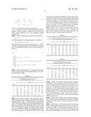 SYSTEMS, DEVICES, AND METHODS FOR TRAINING SEQUENCE TRANSMISSION AND     RECEPTION diagram and image