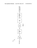 Method and Apparatus for Broadband Data Conversion diagram and image