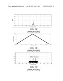 PLATFORM RFI MITIGATION diagram and image