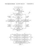 SYNCHRONIZATION METHODS FOR DOWNHOLE COMMUNICATION diagram and image