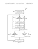 SYNCHRONIZATION METHODS FOR DOWNHOLE COMMUNICATION diagram and image