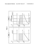 MOBILE X-RAY DEVICE, CONTROL METHOD FOR X-RAY IRRADIATION, AND CONTROL     PROGRAM FOR MOBILE X-RAY DEVICE diagram and image