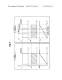 MOBILE X-RAY DEVICE, CONTROL METHOD FOR X-RAY IRRADIATION, AND CONTROL     PROGRAM FOR MOBILE X-RAY DEVICE diagram and image