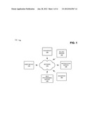 VISUAL VOICEMAIL PROVISIONING AND NOTIFICATION diagram and image