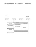 VISUAL VOICEMAIL PROVISIONING AND NOTIFICATION diagram and image