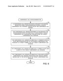 METHOD AND SYSTEM FOR AUTOMATIC CONFERENCE CALL SESSION MIGRATION diagram and image