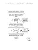 METHOD AND SYSTEM FOR AUTOMATIC CONFERENCE CALL SESSION MIGRATION diagram and image