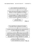 METHOD AND SYSTEM FOR AUTOMATIC CONFERENCE CALL SESSION MIGRATION diagram and image