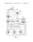 System and Method for Providing Call-Back Options diagram and image