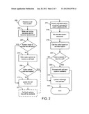 System and Method for Providing Call-Back Options diagram and image