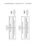 ELLIPTIC CURVE CRYPTOGRAHY WITH FRAGMENTED KEY PROCESSING AND METHODS FOR     USE THEREWITH diagram and image