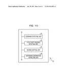 DIGITAL WATERMARK EMBEDDING DEVICE, COMPUTER-READABLE RECORDING MEDIUM,     AND DIGITAL WATERMARK DETECTING DEVICE AND COMPUTER-READABLE RECORDING     MEDIUM diagram and image