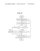 ORDER-PRESERVING ENCRYPTION AND DECRYPTION APPARATUS AND METHOD THEREOF diagram and image