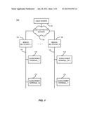 On-Demand Switched Content Encryption diagram and image