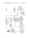 On-Demand Switched Content Encryption diagram and image