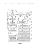 On-Demand Switched Content Encryption diagram and image