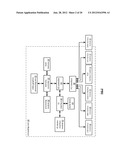 WATERMARKING SLICES STORED IN A DISPERSED STORAGE NETWORK diagram and image