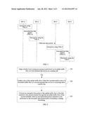 METHOD FOR IMPLEMENTING LOCAL ROUTING OF TRAFFIC, BASE STATION AND SYSTEM diagram and image