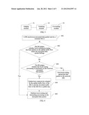 METHOD FOR IMPLEMENTING LOCAL ROUTING OF TRAFFIC, BASE STATION AND SYSTEM diagram and image