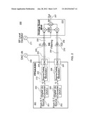 Wireless Audio Equipment Using a Quadrature Modulation System diagram and image