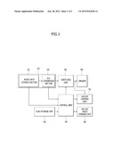 METHOD FOR REDUCING DIGITAL AUDIO OUTPUT NOISE diagram and image