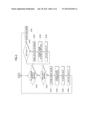 METHOD FOR REDUCING DIGITAL AUDIO OUTPUT NOISE diagram and image