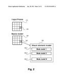 Temporal-Correlations-Based Mode Connection diagram and image