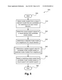 Temporal-Correlations-Based Mode Connection diagram and image