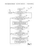 Temporal-Correlations-Based Mode Connection diagram and image