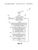 Temporal-Correlations-Based Mode Connection diagram and image