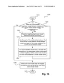 Temporal-Correlations-Based Mode Connection diagram and image