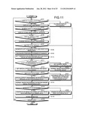 IMAGING APPARATUS, IMAGING METHOD, AND COMPUTER READABLE STORAGE MEDIUM diagram and image