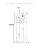 IMAGE RECONFIGURATION METHOD FOR ELECTRO-MAGNETIC TOMOGRAPHY diagram and image