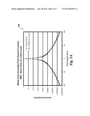 INTRA-DETECTOR SCATTER CORRECTION diagram and image