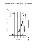 INTRA-DETECTOR SCATTER CORRECTION diagram and image