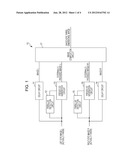 IMAGE PROCESSING APPARATUS AND IMAGE PROCESSING METHOD diagram and image