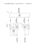 IMAGE PROCESSING APPARATUS AND IMAGE PROCESSING METHOD diagram and image